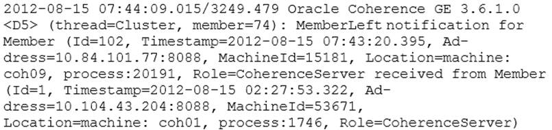 1Z0-468 dumps exhibit