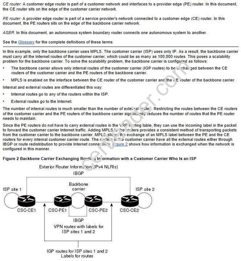 642-889 dumps exhibit