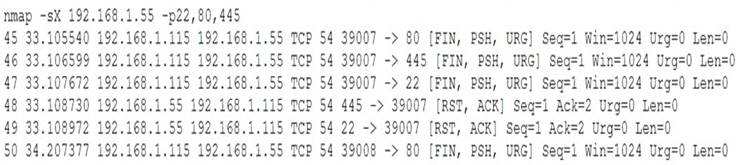 CS0-001 dumps exhibit