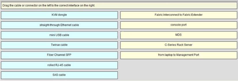 010-151 dumps exhibit