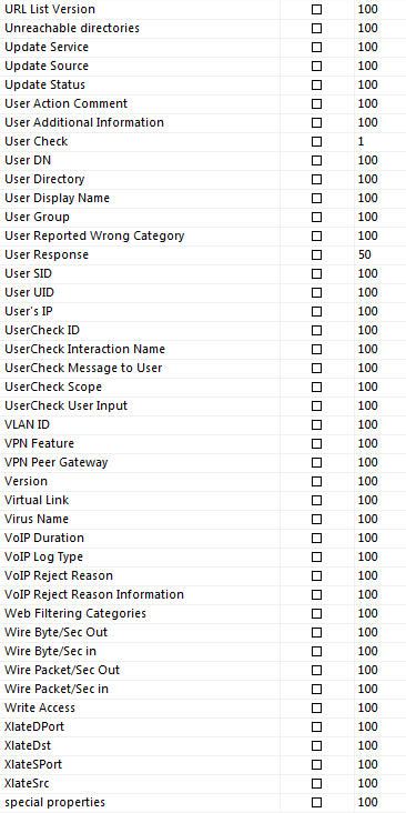 156-215.77 dumps exhibit