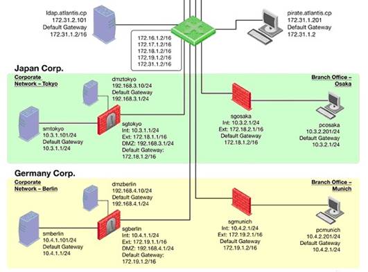 156-215.77 dumps exhibit