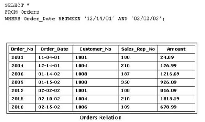 1D0-541 dumps exhibit