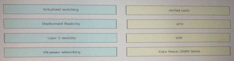 200-155 dumps exhibit