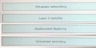 200-155 dumps exhibit