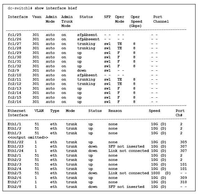 200-155 dumps exhibit