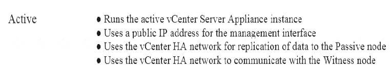 2V0-622D dumps exhibit
