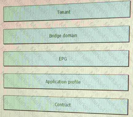 300-170 dumps exhibit