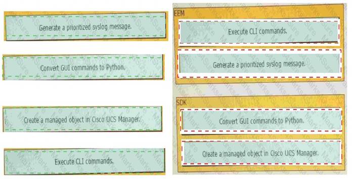 300-170 dumps exhibit