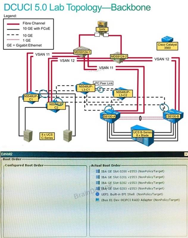 300-175 dumps exhibit