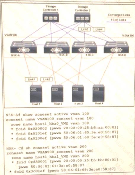 300-180 dumps exhibit
