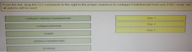 640-692 dumps exhibit