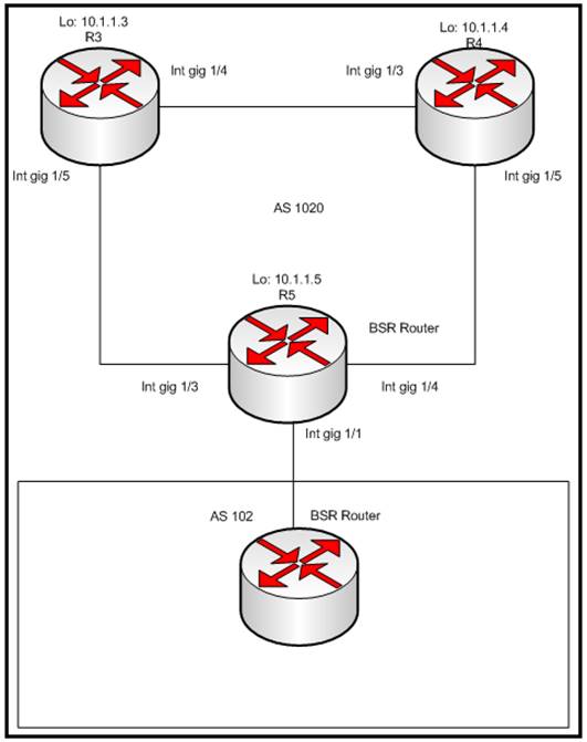 642-885 dumps exhibit
