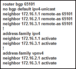 642-889 dumps exhibit
