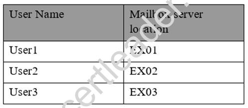 70-345 dumps exhibit