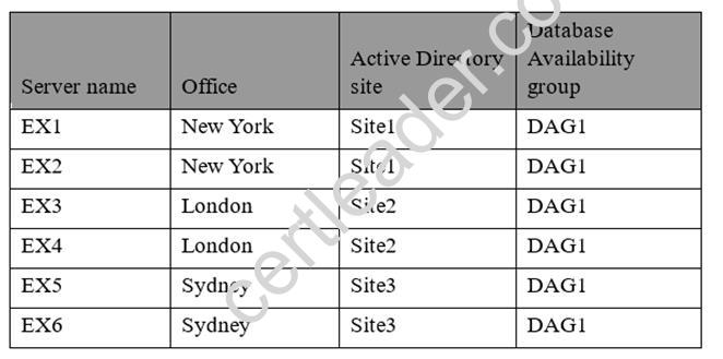 70-345 dumps exhibit