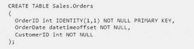 70-764 dumps exhibit