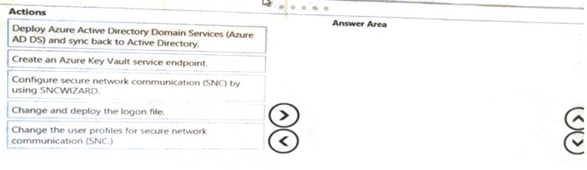 AZ-120 dumps exhibit