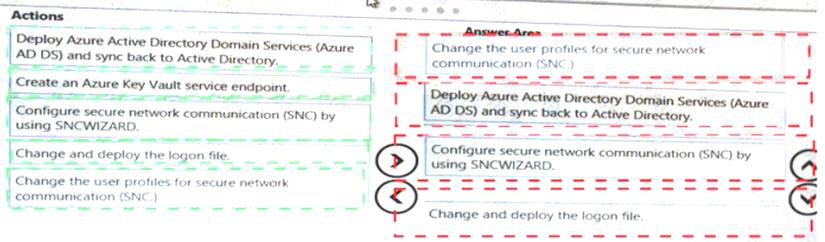 AZ-120 dumps exhibit