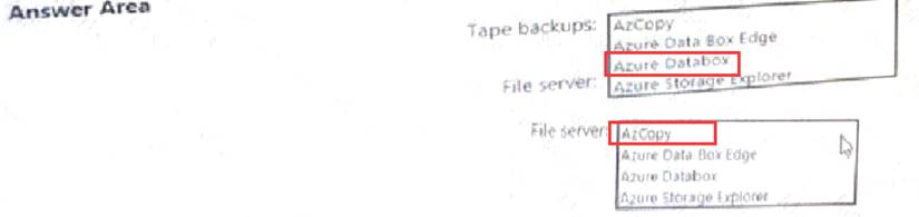 AZ-120 dumps exhibit