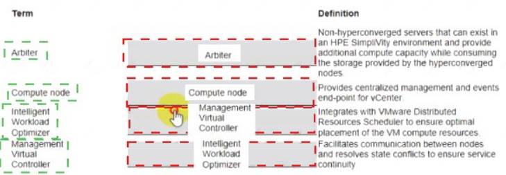 HPE0-S60 dumps exhibit