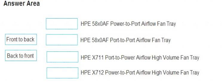 HPE0-V14 dumps exhibit