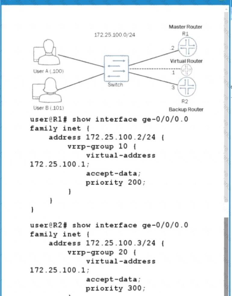 JN0-348 dumps exhibit