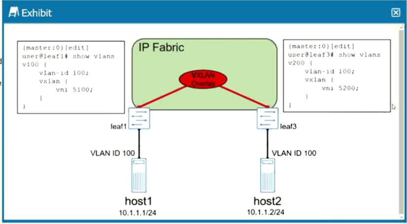JN0-682 dumps exhibit