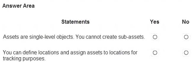 MB-920 dumps exhibit