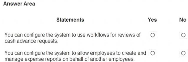 MB-920 dumps exhibit