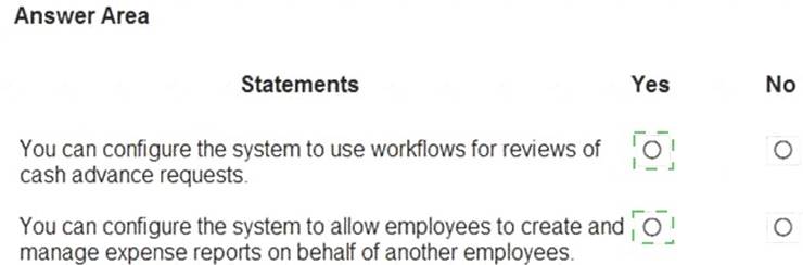 MB-920 dumps exhibit