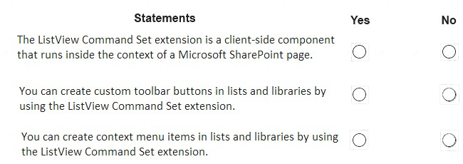 MS-600 dumps exhibit