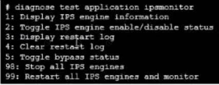 NSE4_FGT-7.0 dumps exhibit