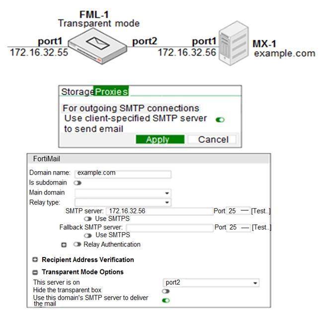NSE6_FML-6.2 dumps exhibit