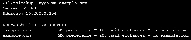 NSE6_FML-6.2 dumps exhibit