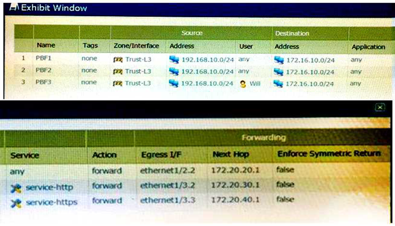 PCNSE dumps exhibit